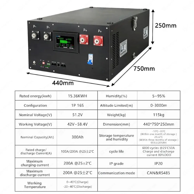Renewable Energy Us - Lifepo4 16S 48V 51.2V Energy Storage