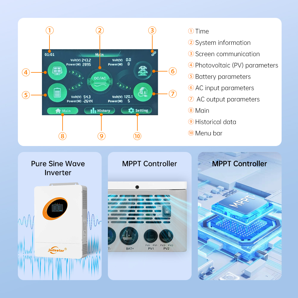 12KW Split Phase Hybrid Invert - Mppt Charge Controller 评论和价格