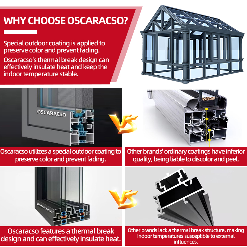 Four Season Prefabricated Free - Renewable Energy Us 评论和价格