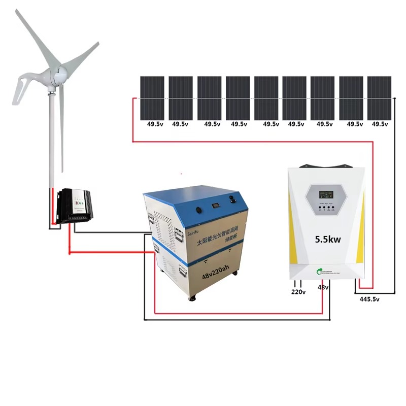 【Best-selling】3KW Wind Solar H - Renewable Energy Wind Solar 评论和价格