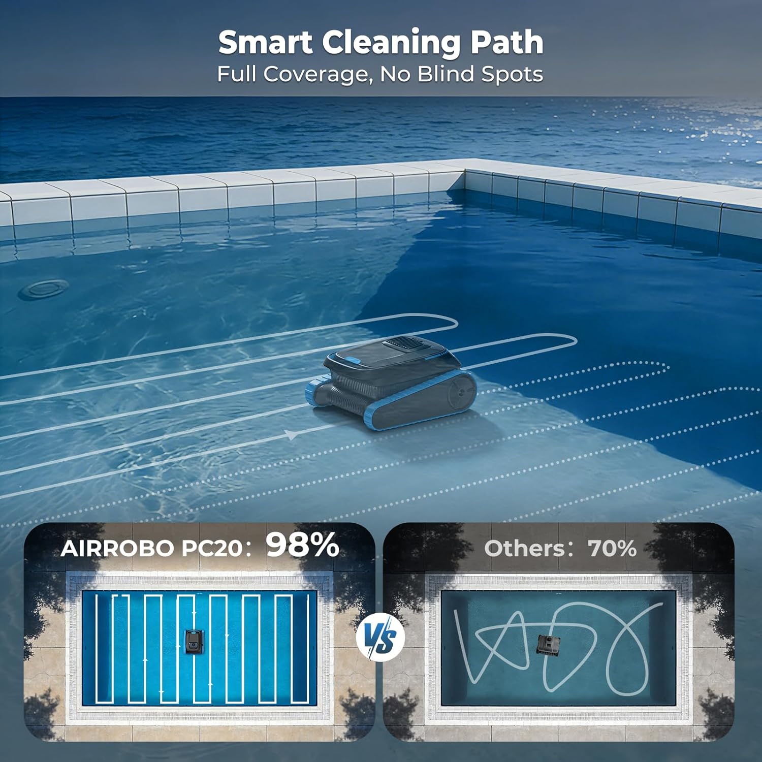 Cordless Robotic Pool Cleaner, - Renewable Energy Battery 评论和价格