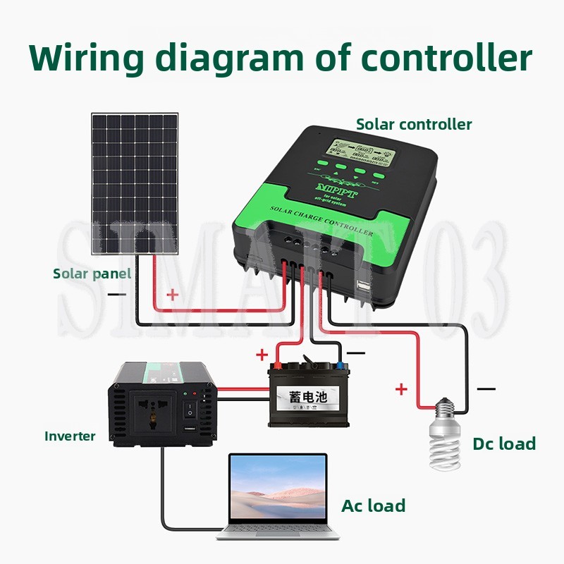 MPPT Solar Charge Controller 1 - Mppt Charge Controller 评论和价格