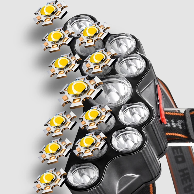 11 LED Headlamp Strong Light H - Renewable Energy Battery 评论和价格