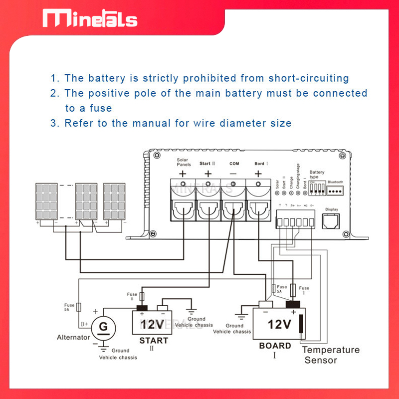 BS123020 MPPT Solar Controller - Mppt Charge Controller 评论和价格