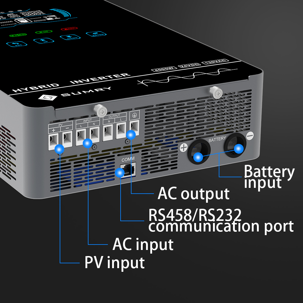 Sumry 4KW 120V Off Grid Solar  - Mppt Charge Controller 评论和价格