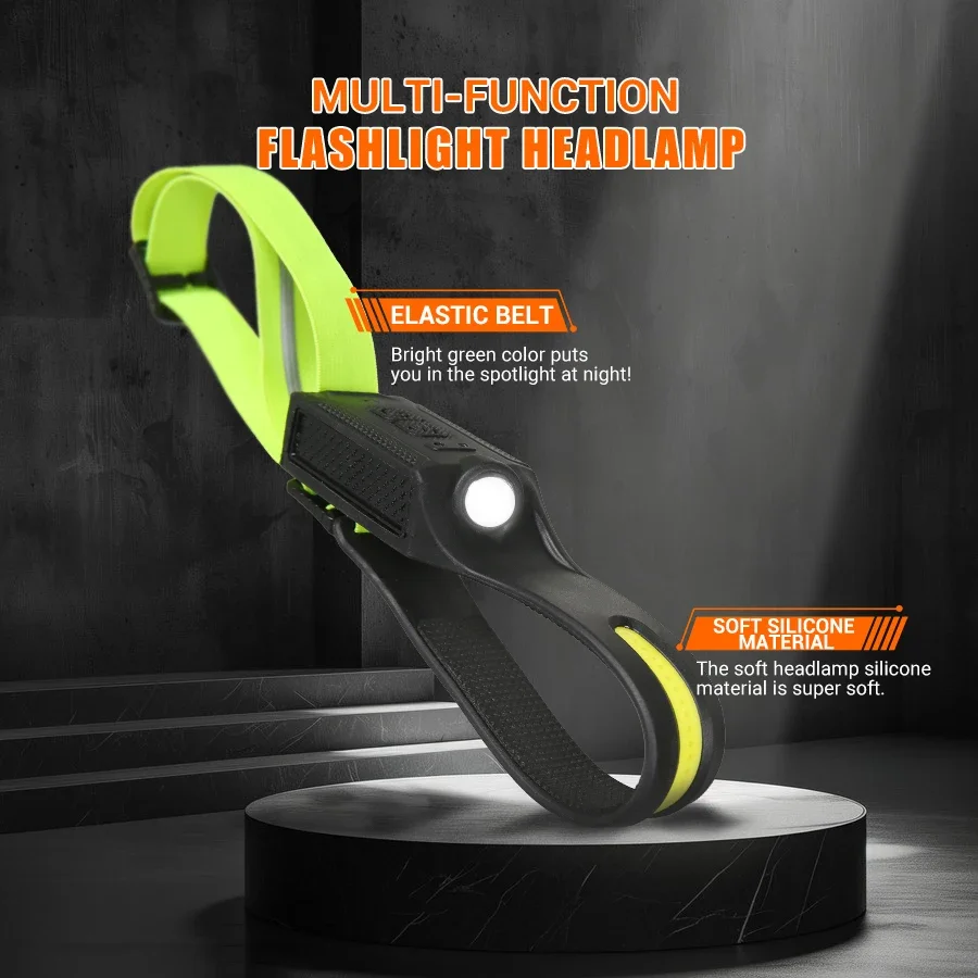 LED Headlamp USB Rechargeable  - Renewable Energy Battery 评论和价格