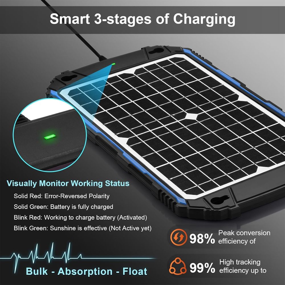 Waterproof 12W 12V Solar Batte - Mppt Charge Controller 评论和价格