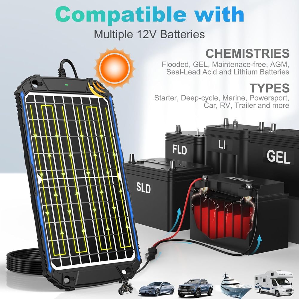 Waterproof 12W 12V Solar Batte - Mppt Charge Controller 评论和价格