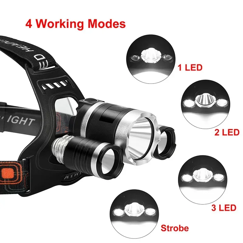 High Power LED Headlamp 18650  - Renewable Energy Battery 评论和价格
