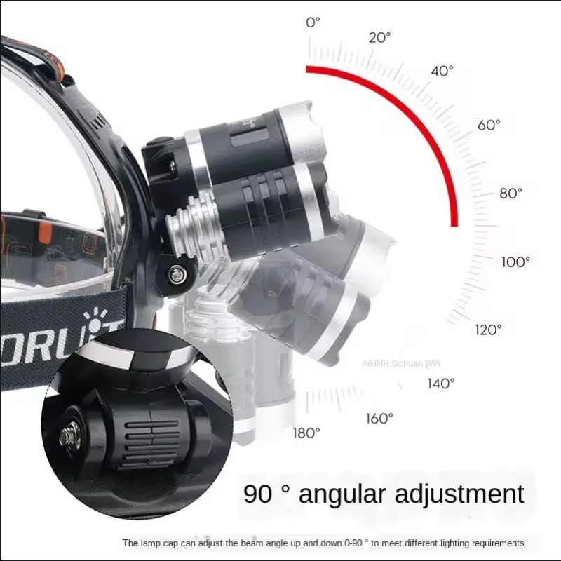 High Power LED Headlamp 18650  - Renewable Energy Battery 评论和价格