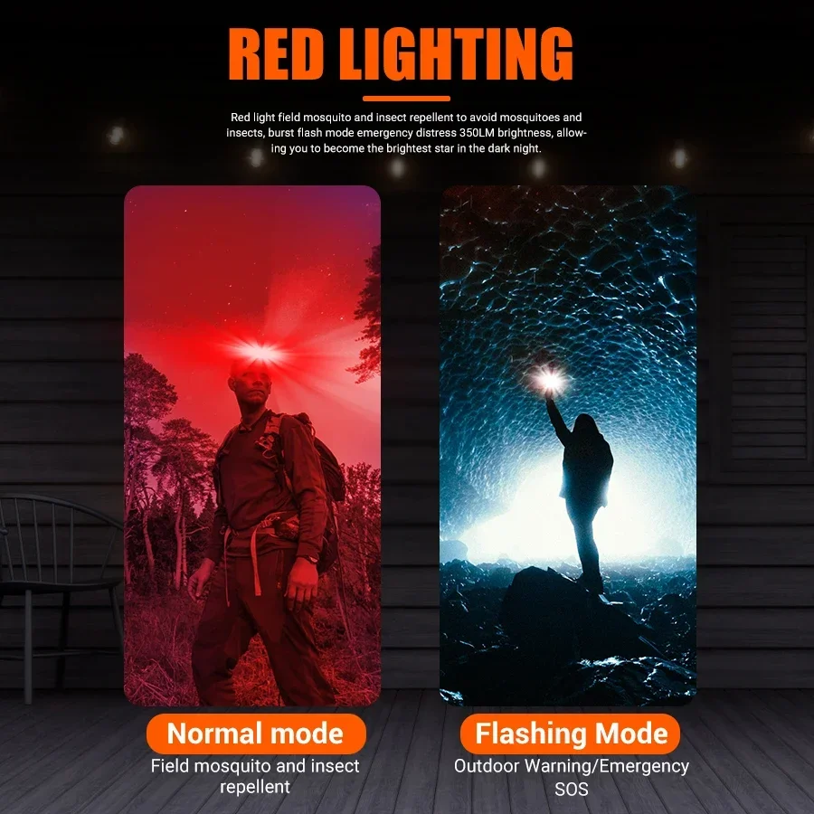 Powerful COB LED Headlamp Type - Renewable Energy Battery 评论和价格