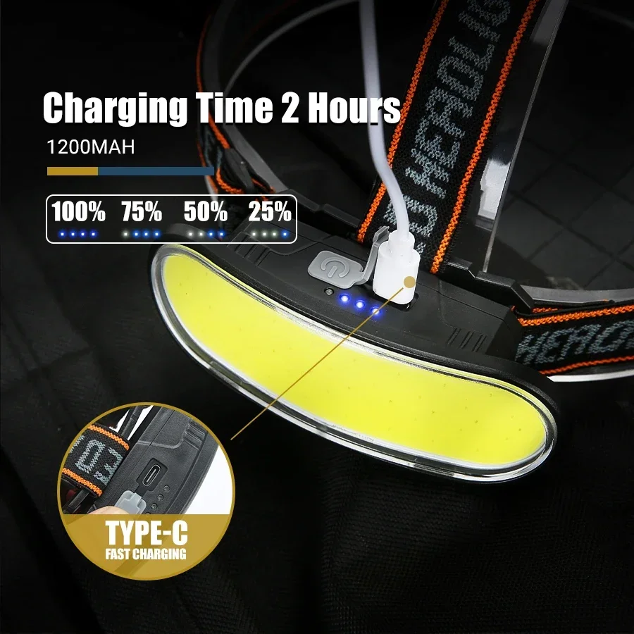 Powerful COB LED Headlamp Type - Renewable Energy Battery 评论和价格