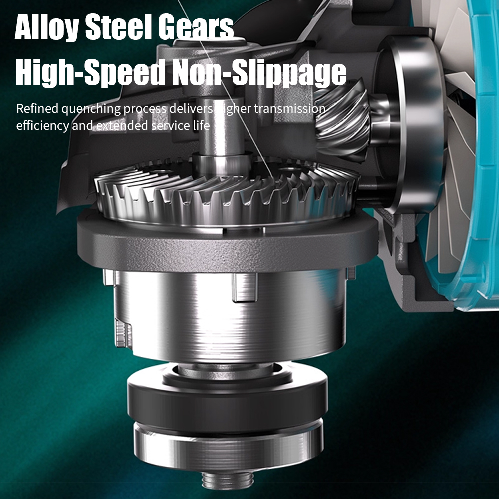 100mm Rechargeable Angle Grind - Renewable Energy Battery 评论和价格