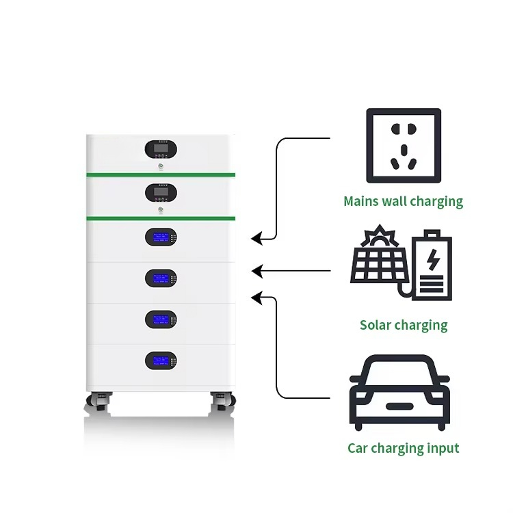 5Kw-20Kw Renewable Solar Power - Renewable Energy Us 评论和价格