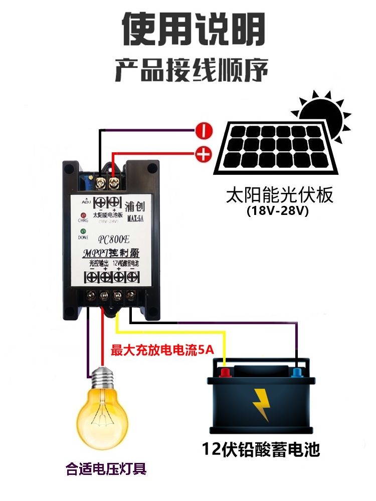 mppt solar controller 12V batt - Mppt Charge Controller 评论和价格